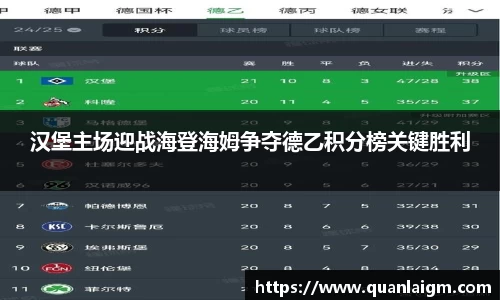 汉堡主场迎战海登海姆争夺德乙积分榜关键胜利