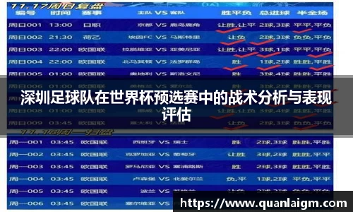 深圳足球队在世界杯预选赛中的战术分析与表现评估